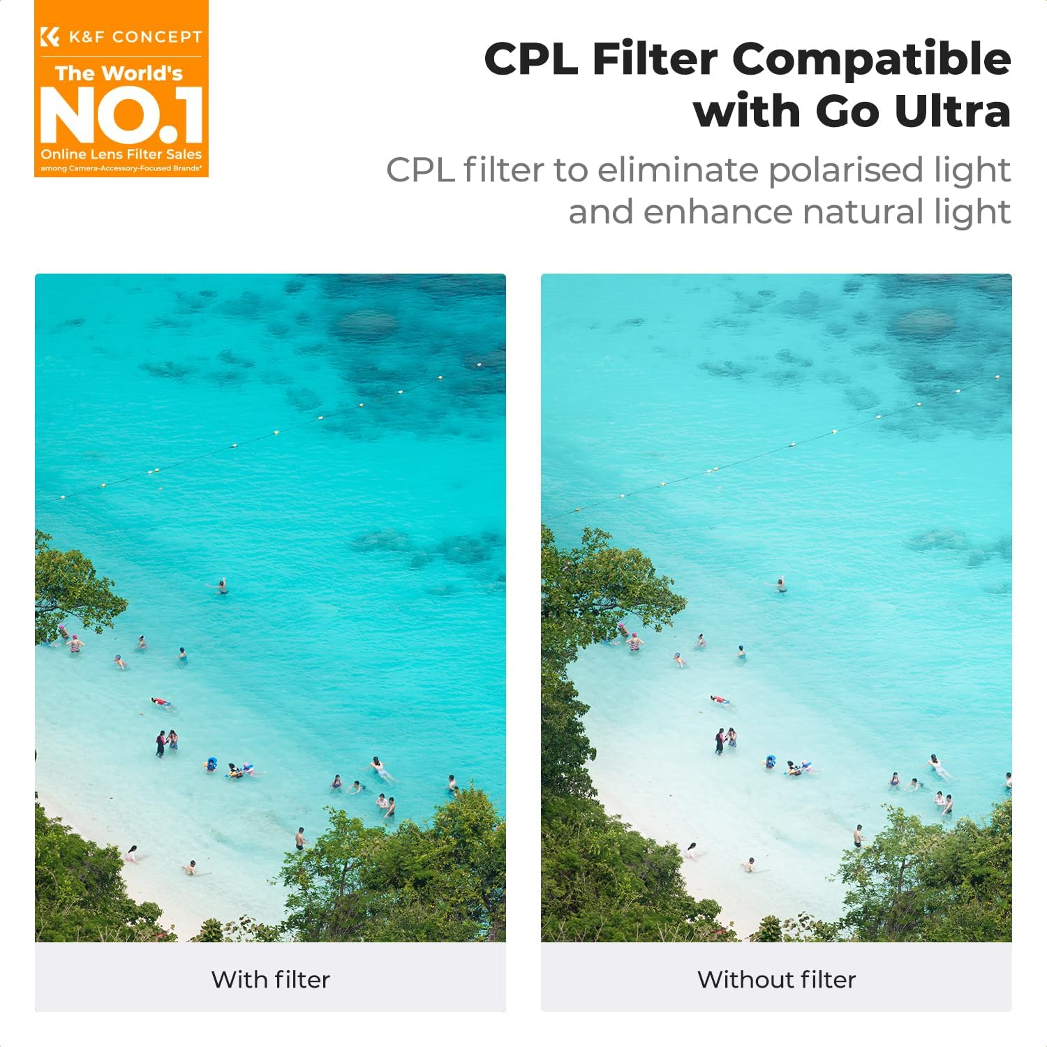 K&F Concept CPL Filter Compatible with Insta360 Go Ultra Action Camera Accessories, Circular Polarizing Polarizer Filter, Anti-Glare Remove Reflection HD Optical Glass with 28 Multi-Coated image number 3