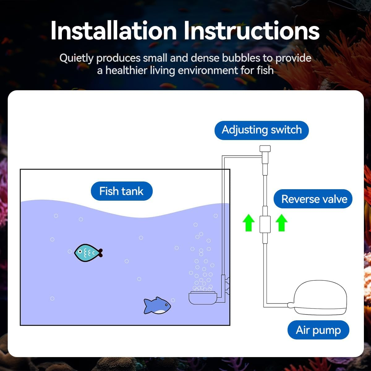 2 PCS Aquarium Air Stone 3.5 Cm Fish Tank Nano Bubble Stone with Control Valve Quiet Super-High Dissolved Oxygen Diffuser Makes Super Tiny Bubbles for Fish Tank and Hydroponic image number 4