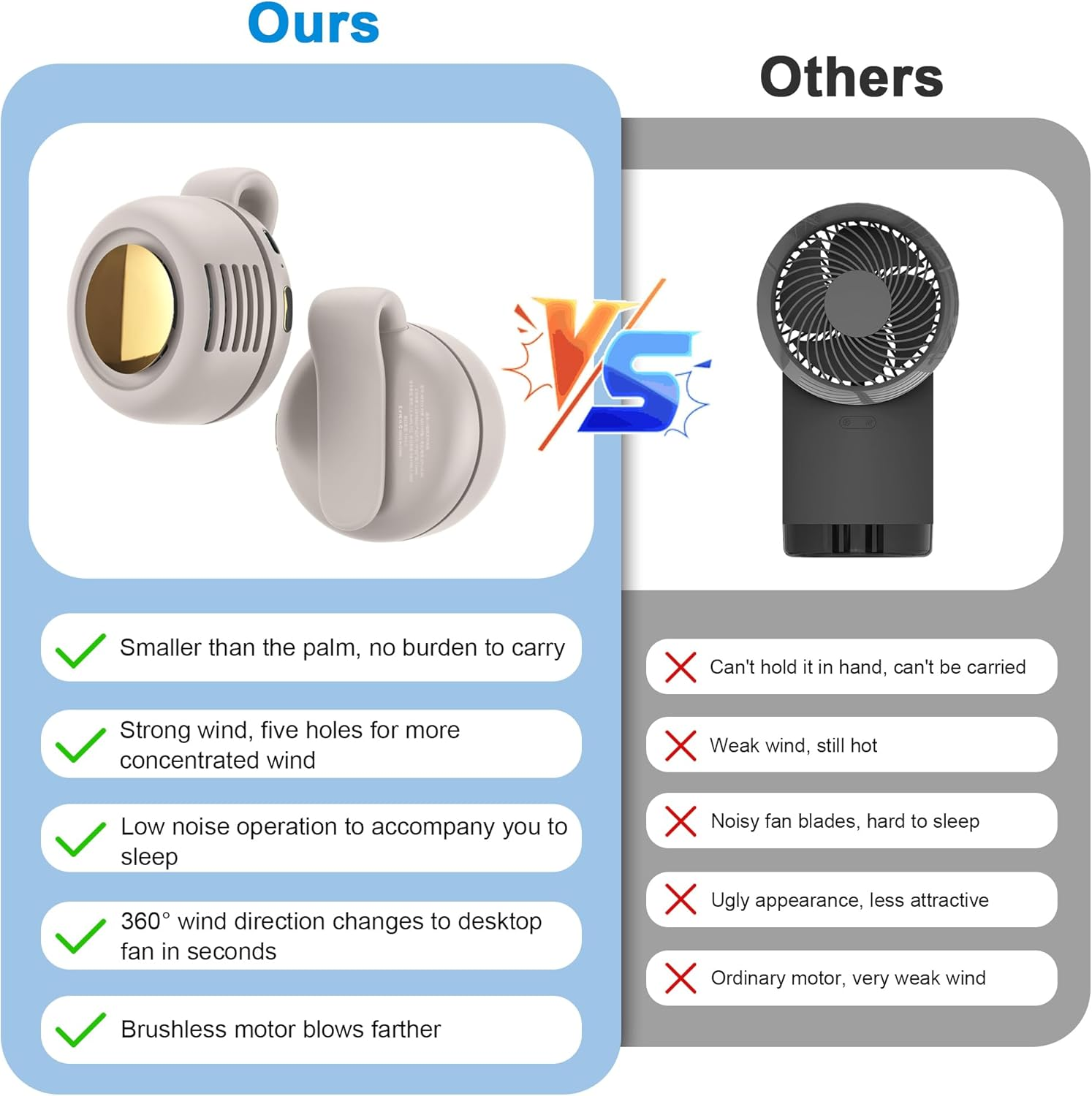 Lfcforldx Portable Electric Mini Bladeless Fan, Silent Mini Adjustable Clip-On USB Rechargeable Fan, 3-Speed Ultra-Quiet Personal Cooling Fan image number 4