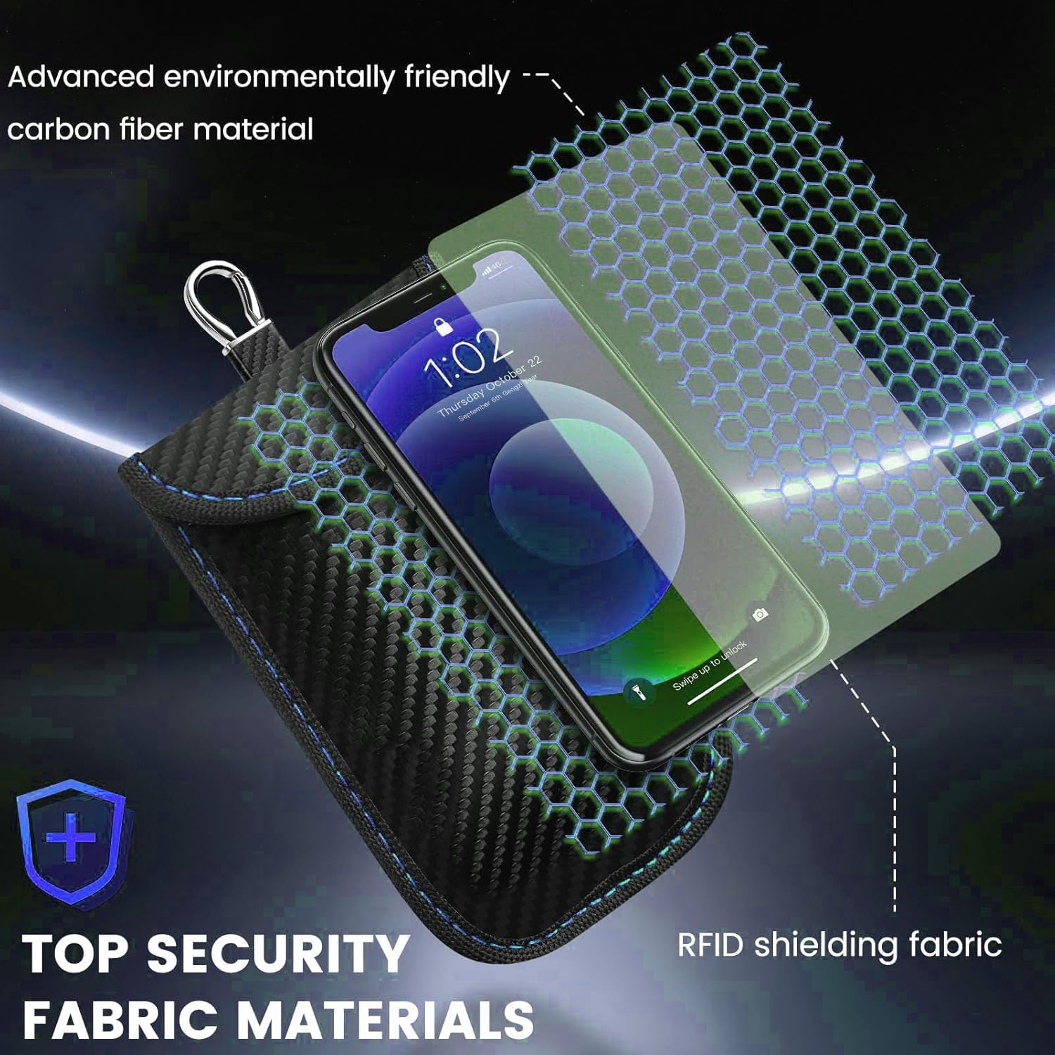 Faraday Pouch for Car Keys,2 Pack Faraday Key Fob Protector Bag,Car RFID Signal Blocking Pouch,Anti-Theft Car Security Cage-Blue+Red image number 3