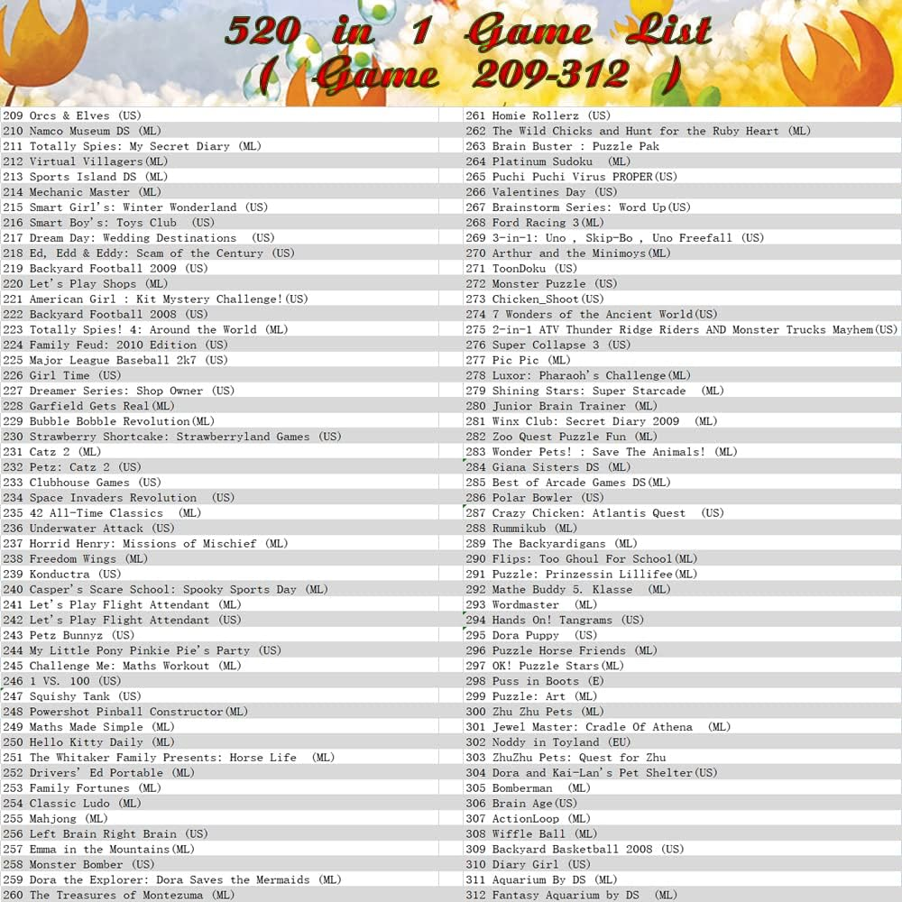 In 1 Nintendo Ds Game Cartridge 520 in 1 3Ds Game Pack Cartridge, Game Pack Card Super Combo for Most Nintendo DS / 2DS / 3DS Console (Reproduction)