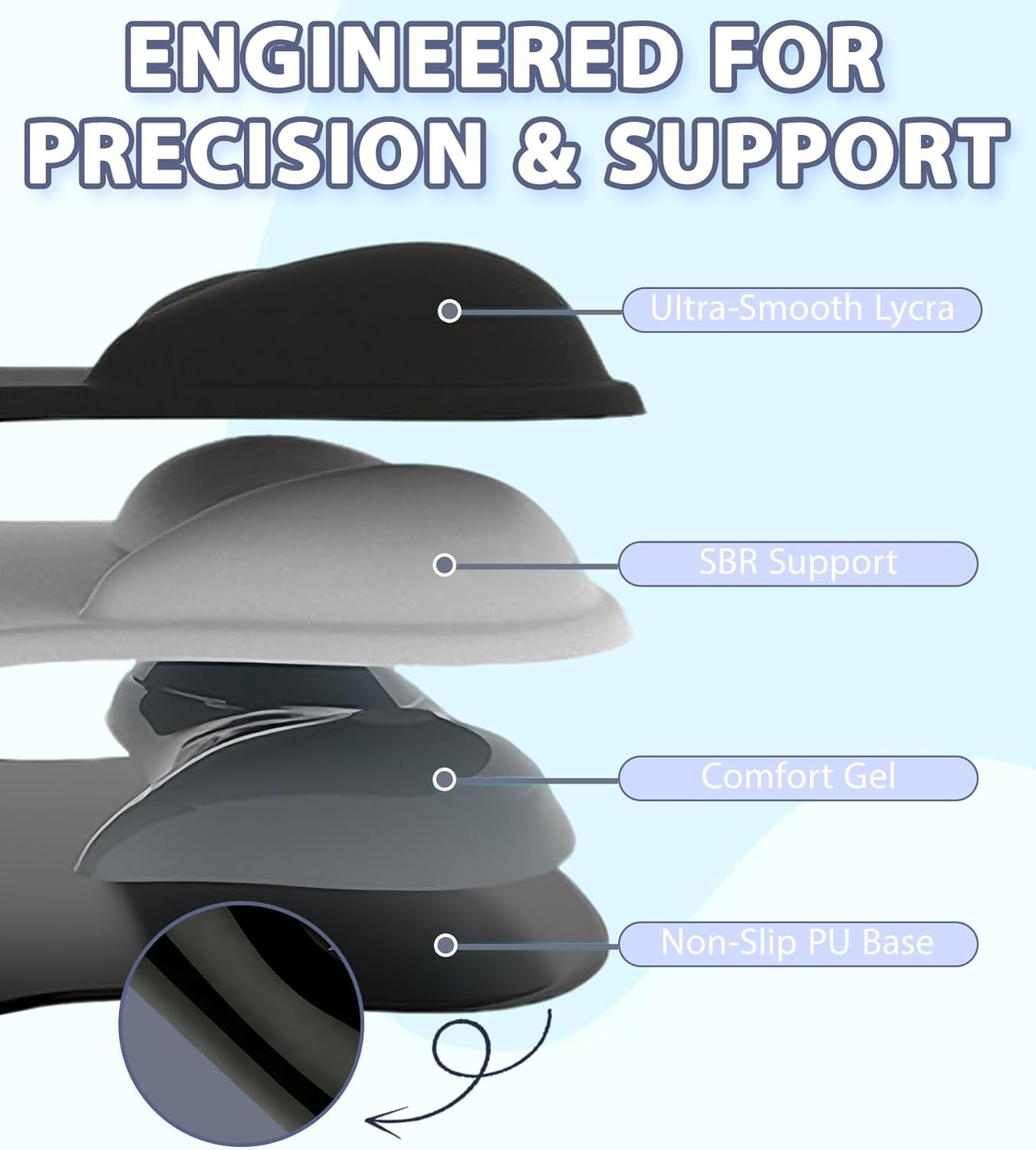 Mouse Pad with Wrist Support, Ergonomic Mousepad with Memory Foam Rest, Non-Slip Base Laptop Accessories for Gaming and Office, Smooth Surface Mouse Mat, Ultra Thin 4Mm Design (Pink) - Blue-Black image number 3