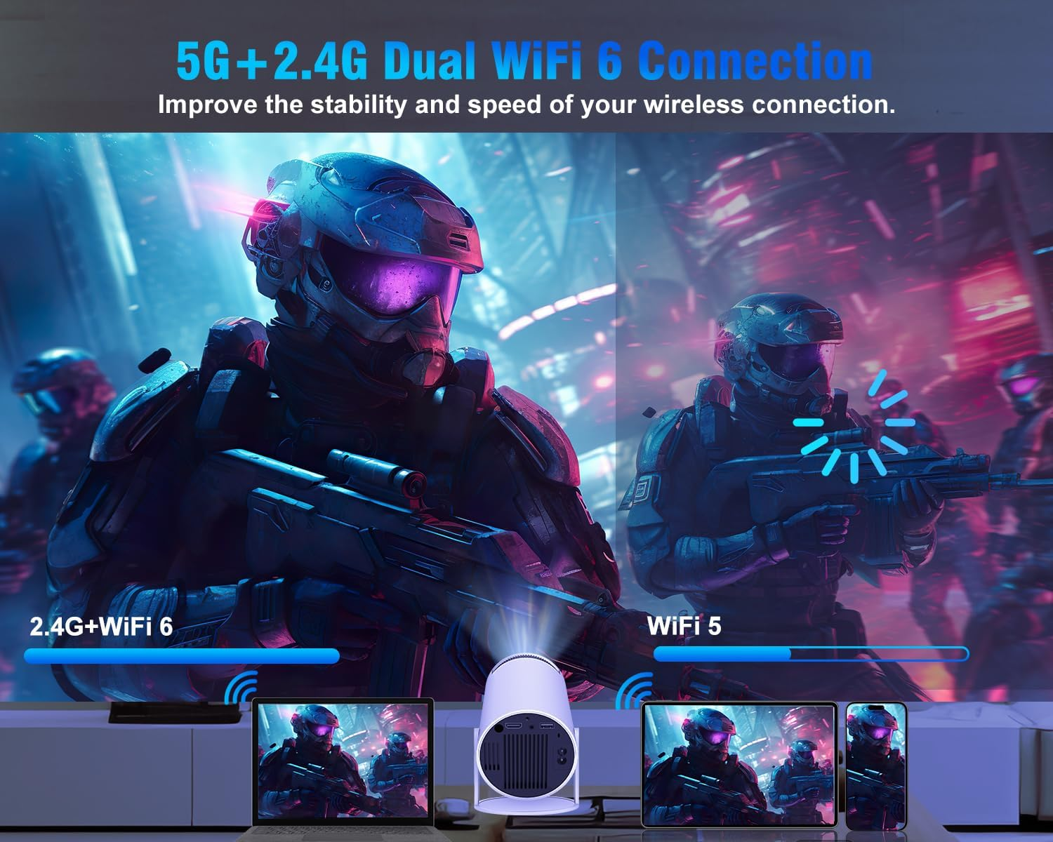 Mini Projector 4K 1080P Support, Portable Projector Wifi6 Bluetooth 5.0 Android 11, Smart Projector Auto Horizontal Correction,180&deg;Rotatable Outdoor Movie Projector (White) image number 6