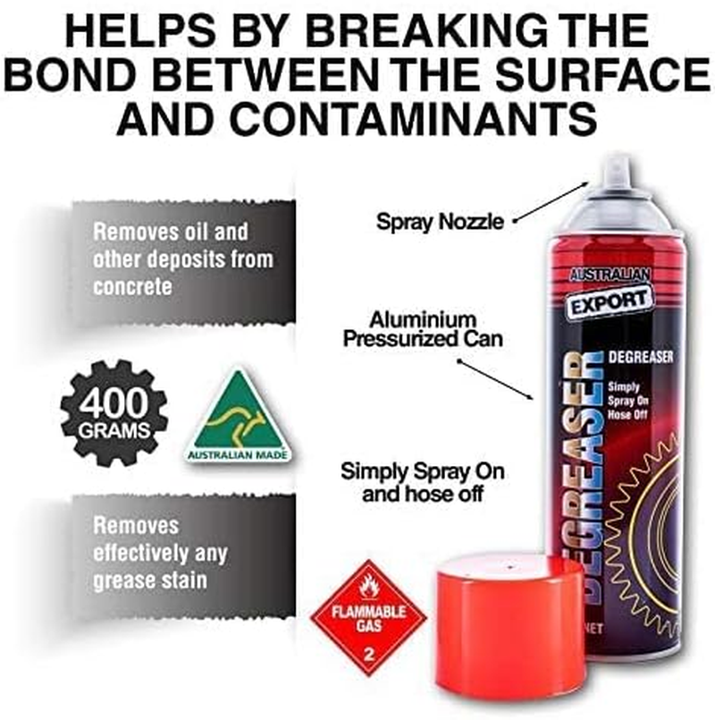 Australian Export Degreaser Powerful Grease Oil Mechanical Concrete 400Gm