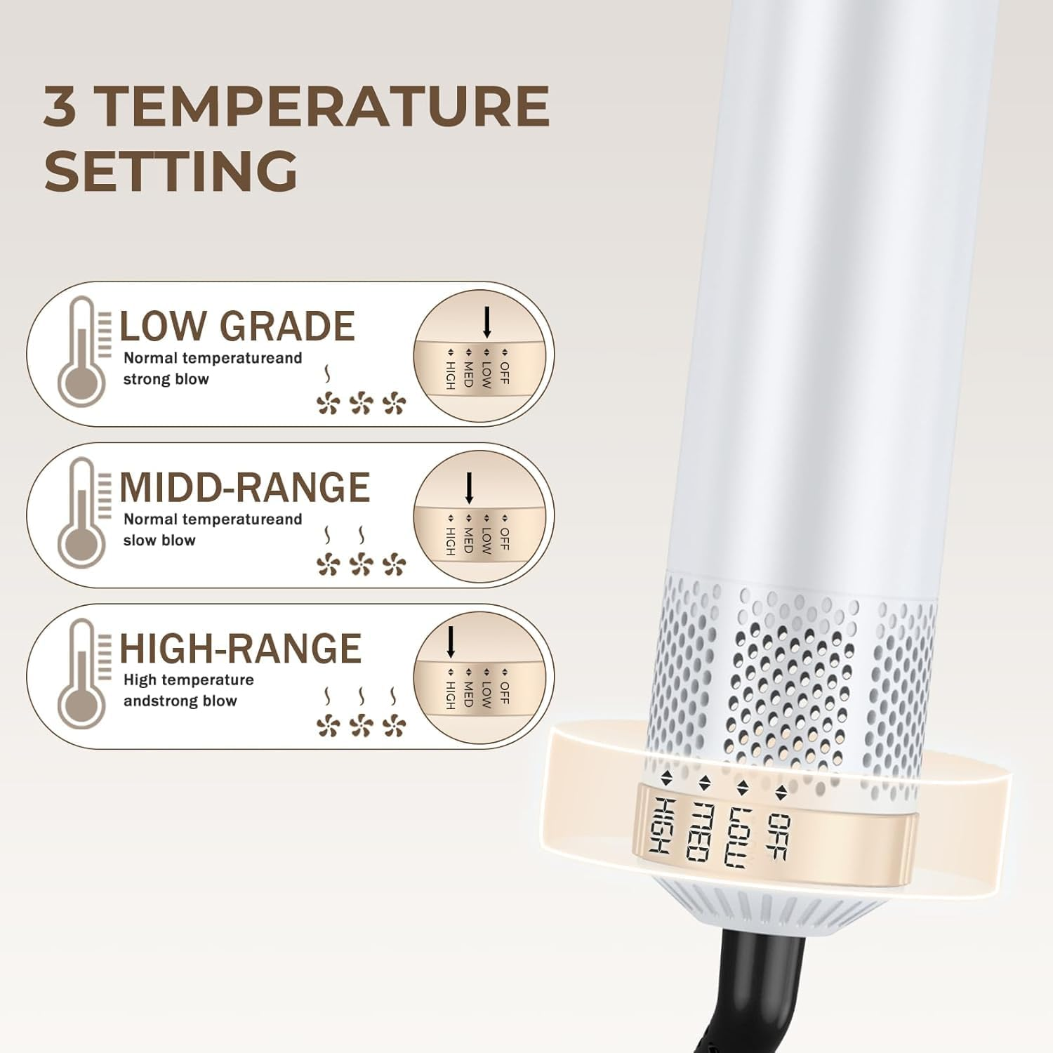 5 in 1 Blow Dryer Brush Set, Upgrade Hair Dryer Brush Air Curler Set, Detachable Hot Air Brush Curling Brush Iron, Negative Ion Air Curling Wrap Styler, Hair Styling Tools for Drying Curling Straightening (White Gold)