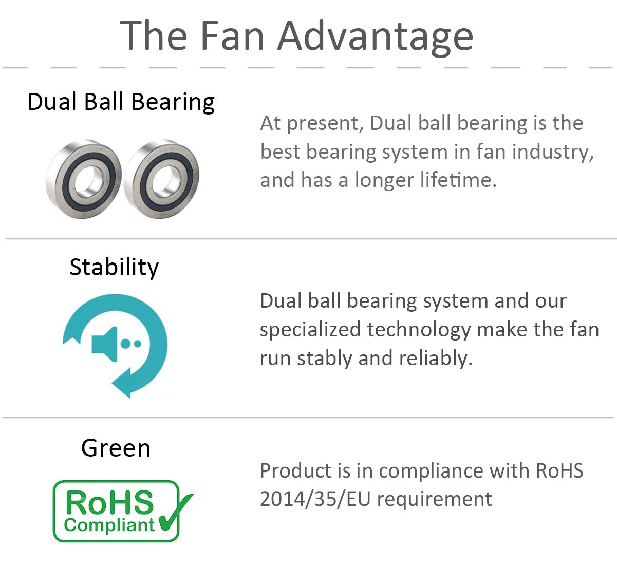 ANVISION 60Mm X 15Mm DC 12V Brushless Cooling Fan, Dual Ball Bearing, 2-Pin image number 2