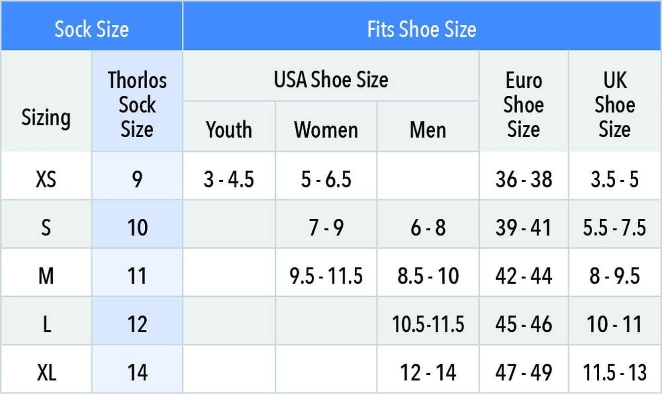 Thorlos Experia Xccu Thin Cushion Running Low Cut Socks image number 3