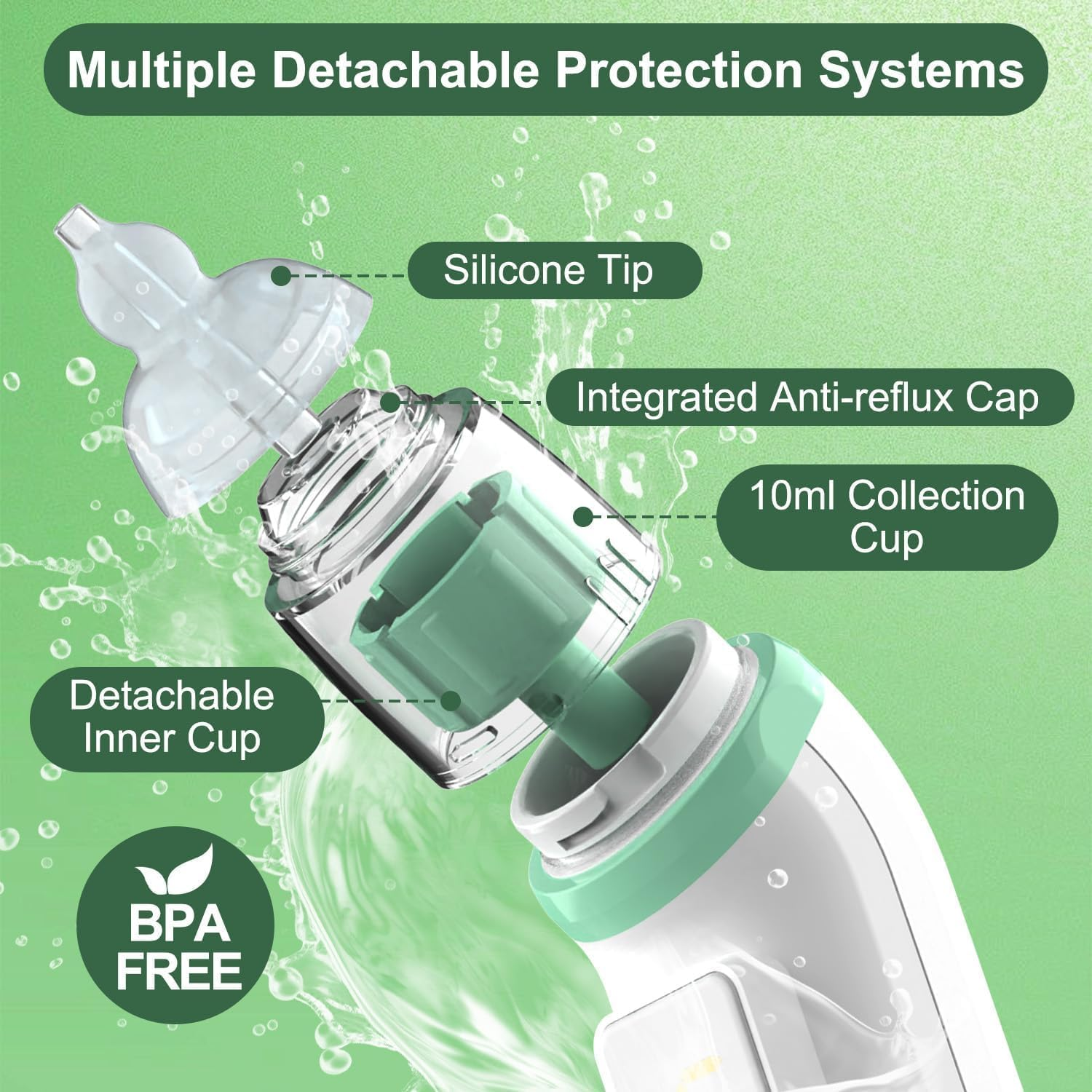 Baby Electric Nasal Aspirator，Nose Aspirator for Toddler with Adjustable 5 Levels Suction, Baby Nose Sucker, IP65 Waterproof Automatic Nasal Cleaner with 3 Silicone Tips, Music & Lights image number 5