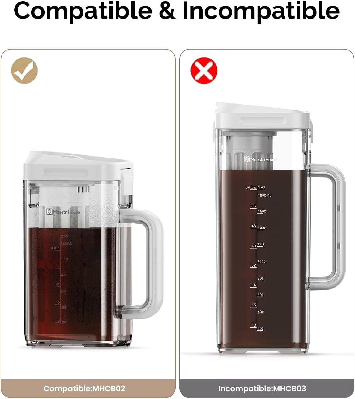 Maestri House 40Oz Cold Brew Coffee Maker Filter, 350 Mesh Filter (White) - Black image number 4