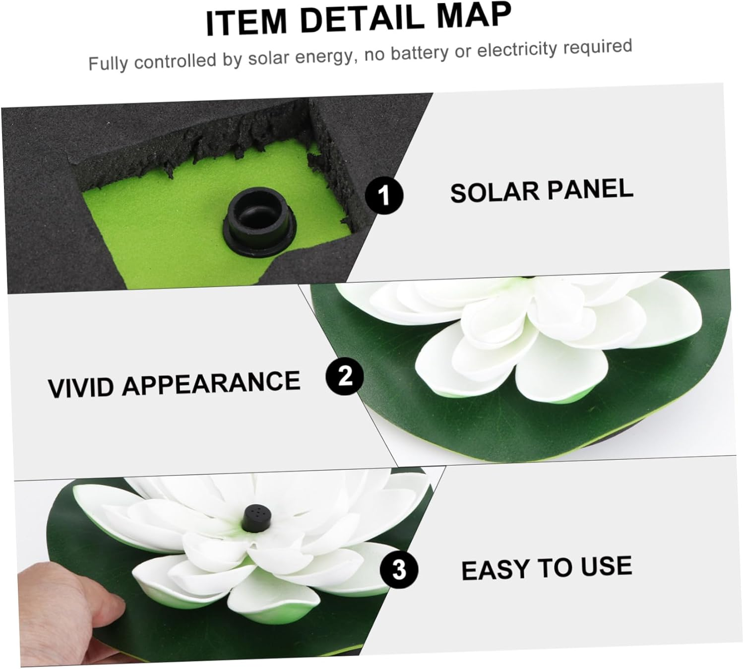 Solar-Powered Floating Lotus Fountain White Energy-Saving Garden Water Feature Pump for Outdoor Fish Ponds and Decorative Water Circulation with Low Noise Operation image number 5