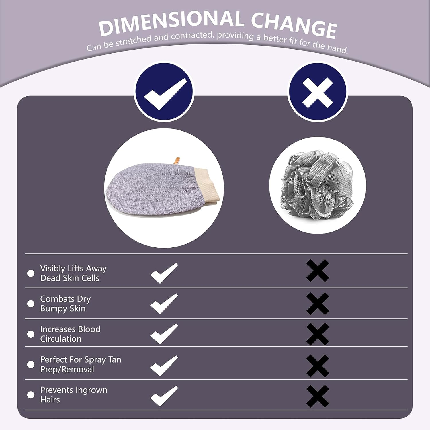 Clearnest Korean Exfoliating Glove Mitt 4 Pack - Dual-Sided Texture Body Scrubber for Deep Exfoliation & Dead Skin Removal - Premium Quality Bath Gloves for Women and Men - 4 Colors (14X21Cm) image number 3