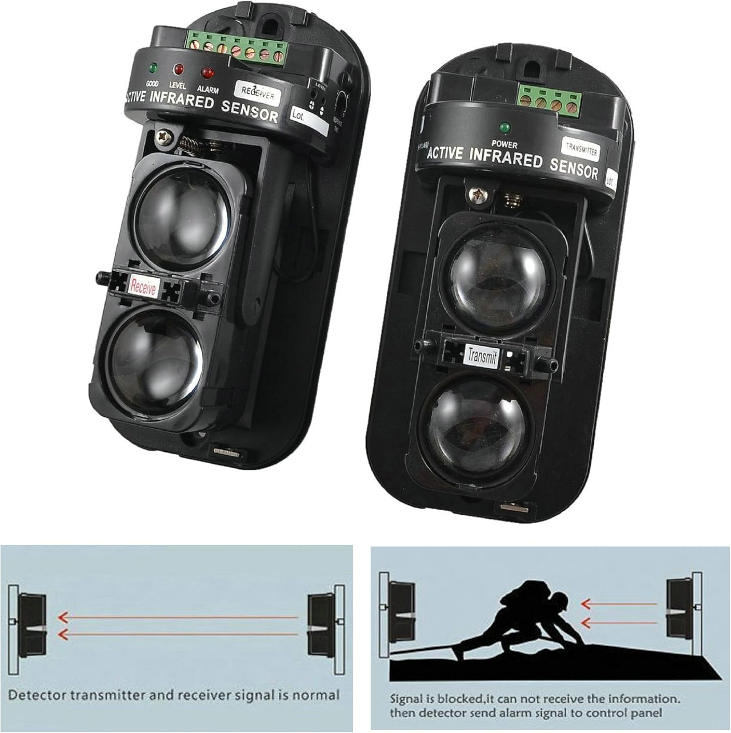 Gudoqi Double Beam Security Active IR Detector 100M Photoelectric Home Security Alarm Infrared Detector Sensor image number 3