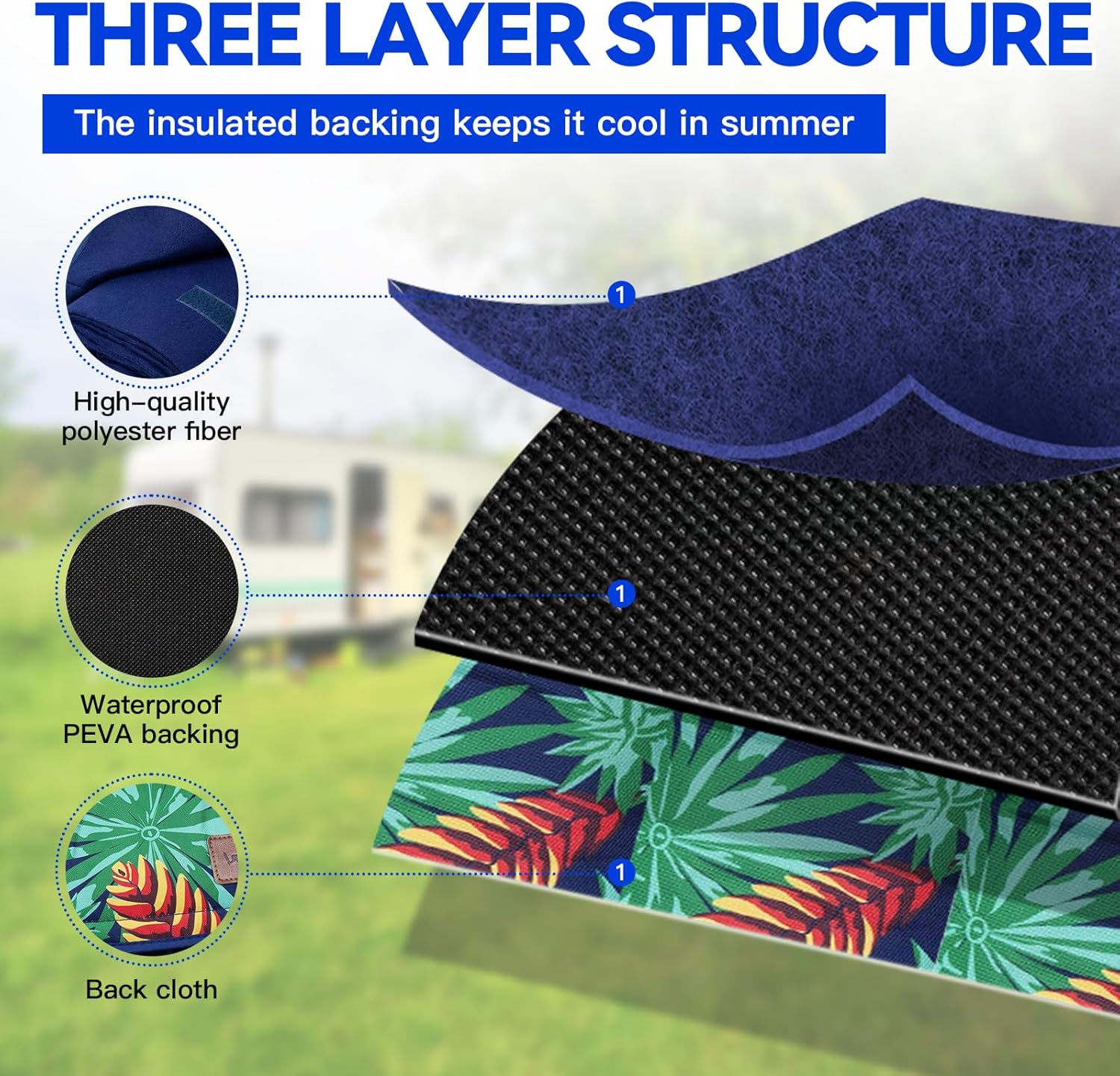 Lazy Dayz Fleece Picnic Rug Portable Outdoor Camping Mat Durable Fabric Foldable Waterproof Large Size Lightweight Beach Mat W/Carry Strap