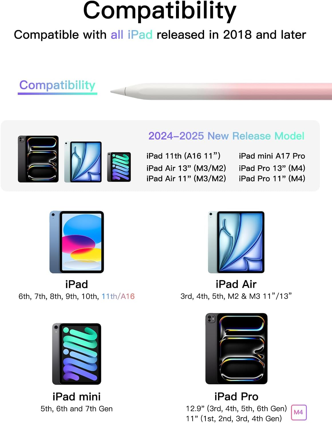 Stylus Pen for Ipad 2018-2025, USB-C Fast Charging Pencil, Pixel-Perfect Tilt Sensitivity for Ipad 11/10/9/8/7/6/A16, Ipad Mini 7/6/5, Ipad Air M3/M2 11"/13"/5/4/3, Ipad Pro M4 13"/12.9&Prime;/11&Prime; (Pink) image number 6