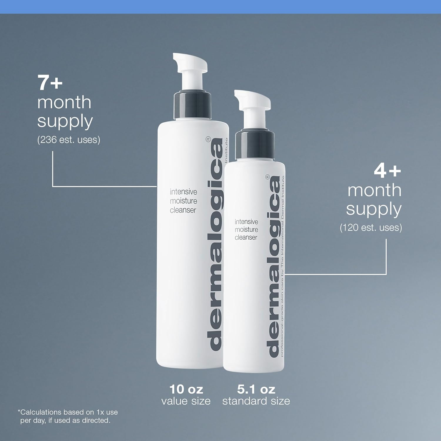 Dermalogica Intensive Moisture Cleanser for Unisex image number 5