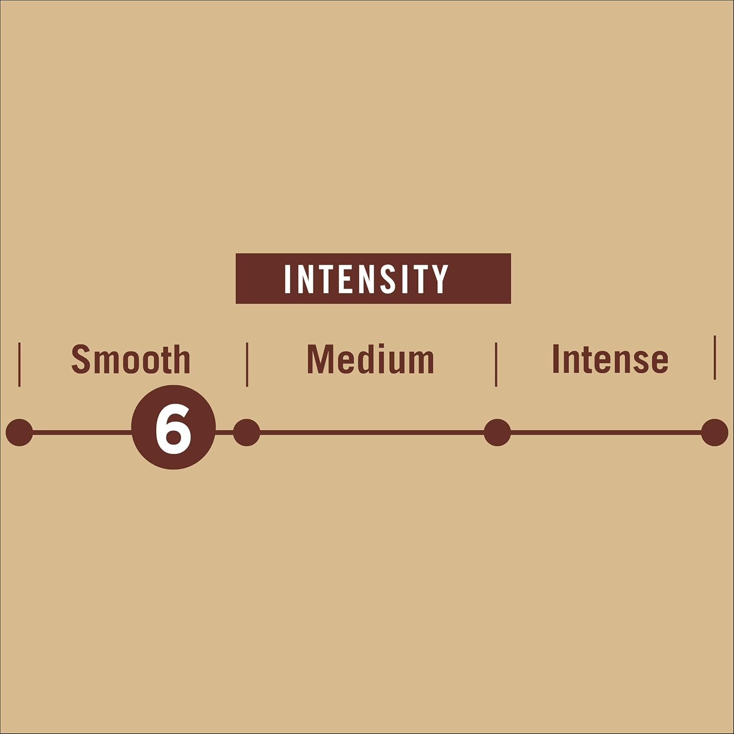 NESCAF&Eacute; Farmers Origins Colombia Espresso Coffee Pods 120 Capsules, 12 X 10 Pack image number 1