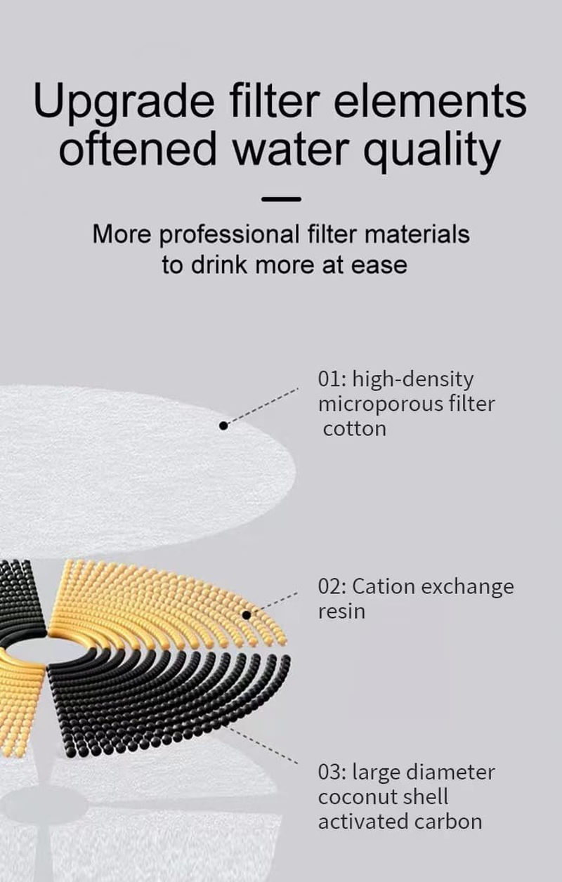 Cat Water Dispenser, Smart Induction Water Dispenser, Wireless, 304 Stainless Steel Cat Water Dispenser, Long-Lasting Battery Life