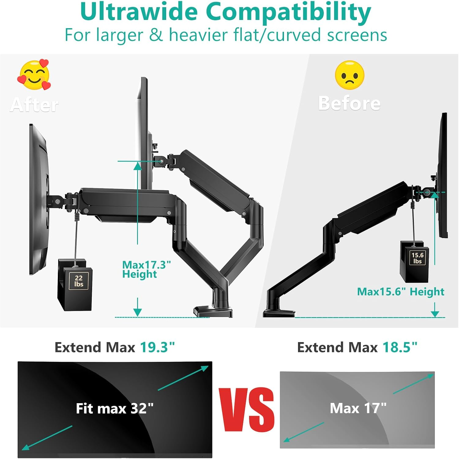 WALI Dual Monitor Mount, Adjustable Gas Spring Monitor Desk Stand for 2 Monitors, Heavy Duty Monitor Arm up to 32 Inch Screen, Hold up to MAX 22Lbs, Max Mounting Holes 100X100Mm (GSMP002N), Black image number 2