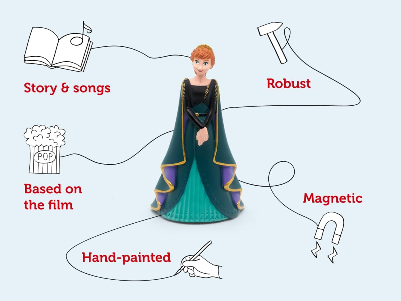 Tonies Anna Audio Toy Figurine from Disney'S Frozen 2 image number 3