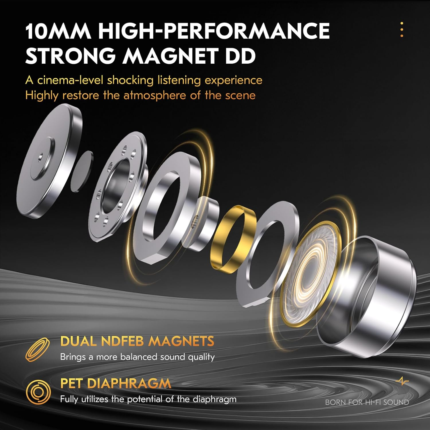 Yinyoo CCZ Sonata DC03 USB-C IEM Headphones, 10Mm Magnetic Dynamic Driver, High Fidelity Gaming Sports In-Ear Headphones, Wired Type C Earbuds for Gift PC Audiophile Singer image number 5