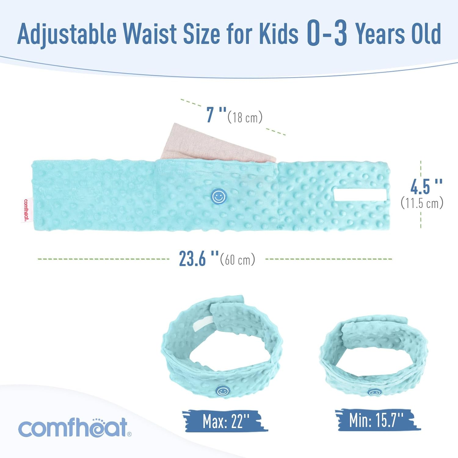 Comfheat Colic and Gas Relief for Newborns and Infants, Flaxseed Heated Tummy Wrap, Baby Swaddling Belt with Soothing Warmth, Natural Relief for Upset Stomach in Babies Toddlers, 0-3 Years (Blue) image number 2