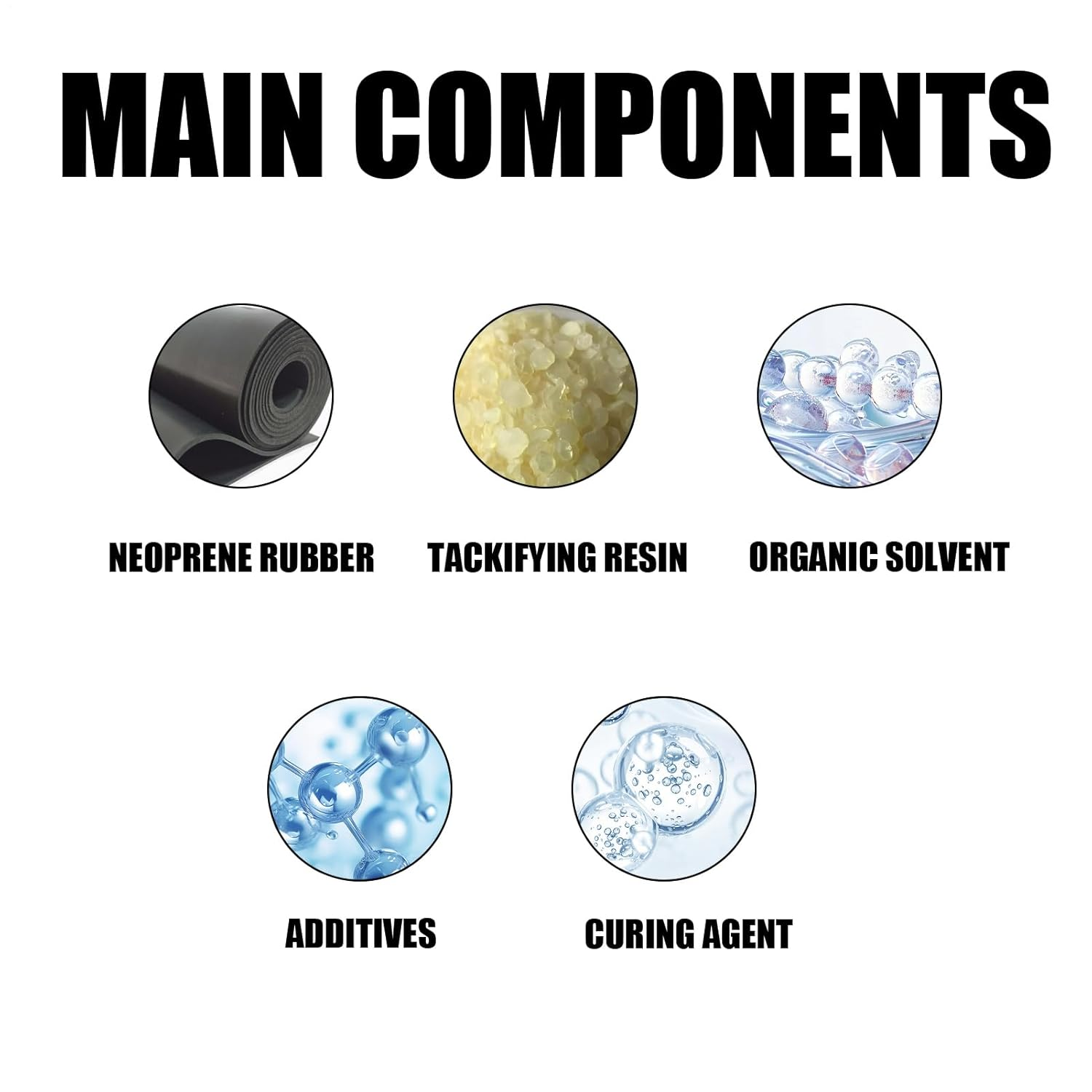 Headliner Glue Adhesive for Cars | 100G Automotive Fabric Glue | Strong Automotive Adhesive with Brush, inside Repair for Leather Sponge