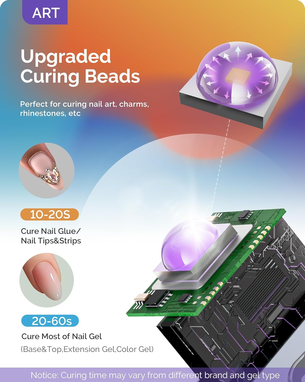 Melodysusie Handheld UV Light for Gel Nails, ART01R Cordless Gel X Nail Lamp Rechargeable with LCD Display, Eye Protection Cover Flash Cure Nail Dryer for Rhinestone Glue Decoration DIY at Home image number 3