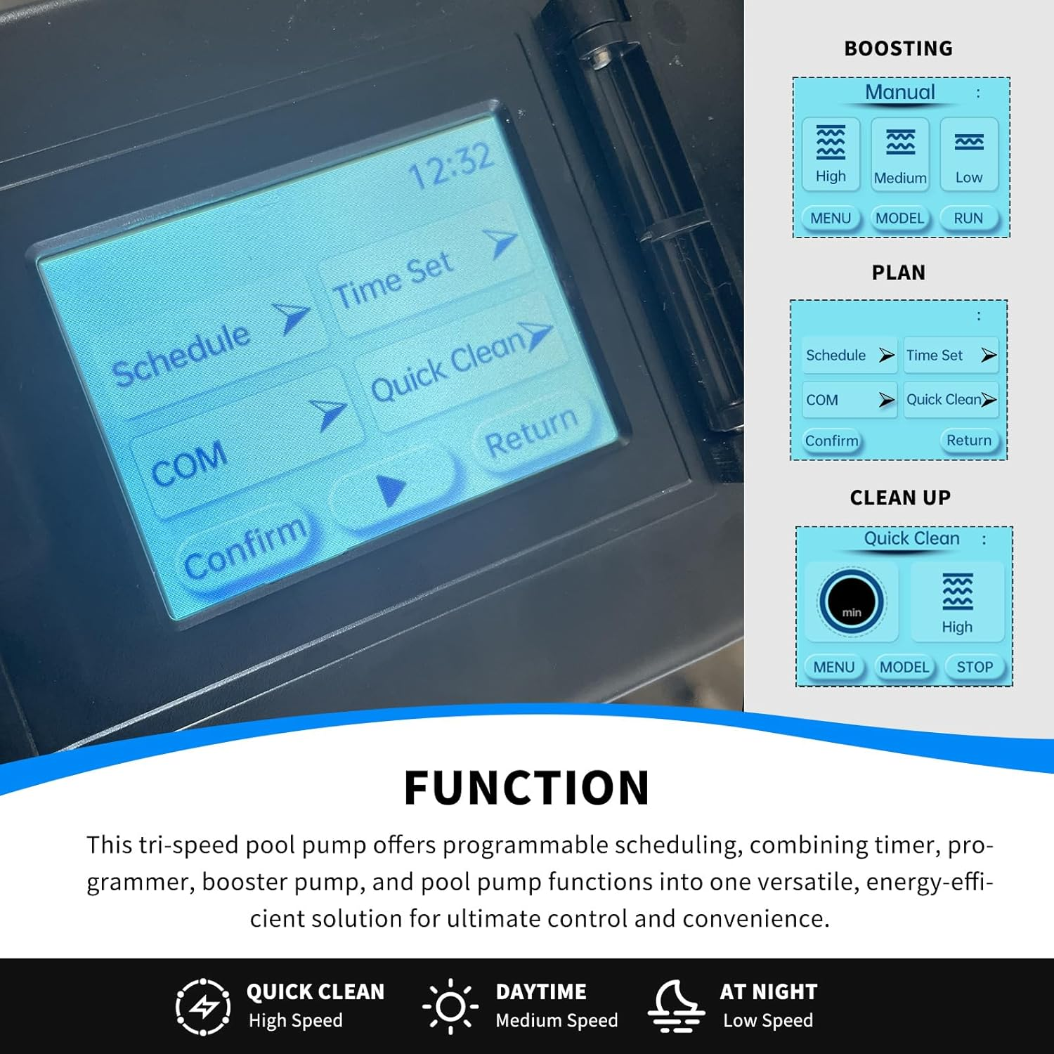 Variable 3-Speed Swimming Pool Pumps, 1500W 2.0 HP Multiple Speed Programmable Pool Pump, 230Vac 410L/M Intelligent In-Ground and above Ground Pool Pump image number 4