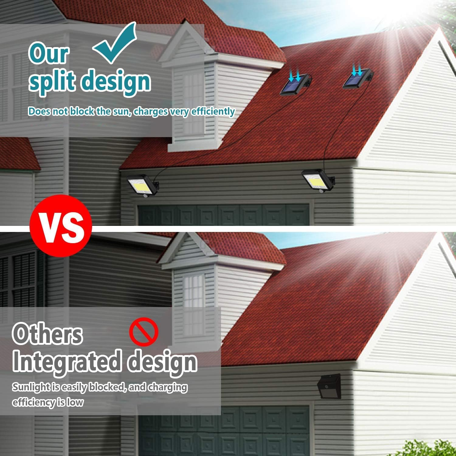 Solar Light Outdoor 200 LED, Rechargeable Split Solar Light, Weather-Resistant with Sensor, Adjustable Panel for Outdoor Use &ndash; Garden, Patio, and Terrace, Easy to Install and Use (2 Pack) image number 1