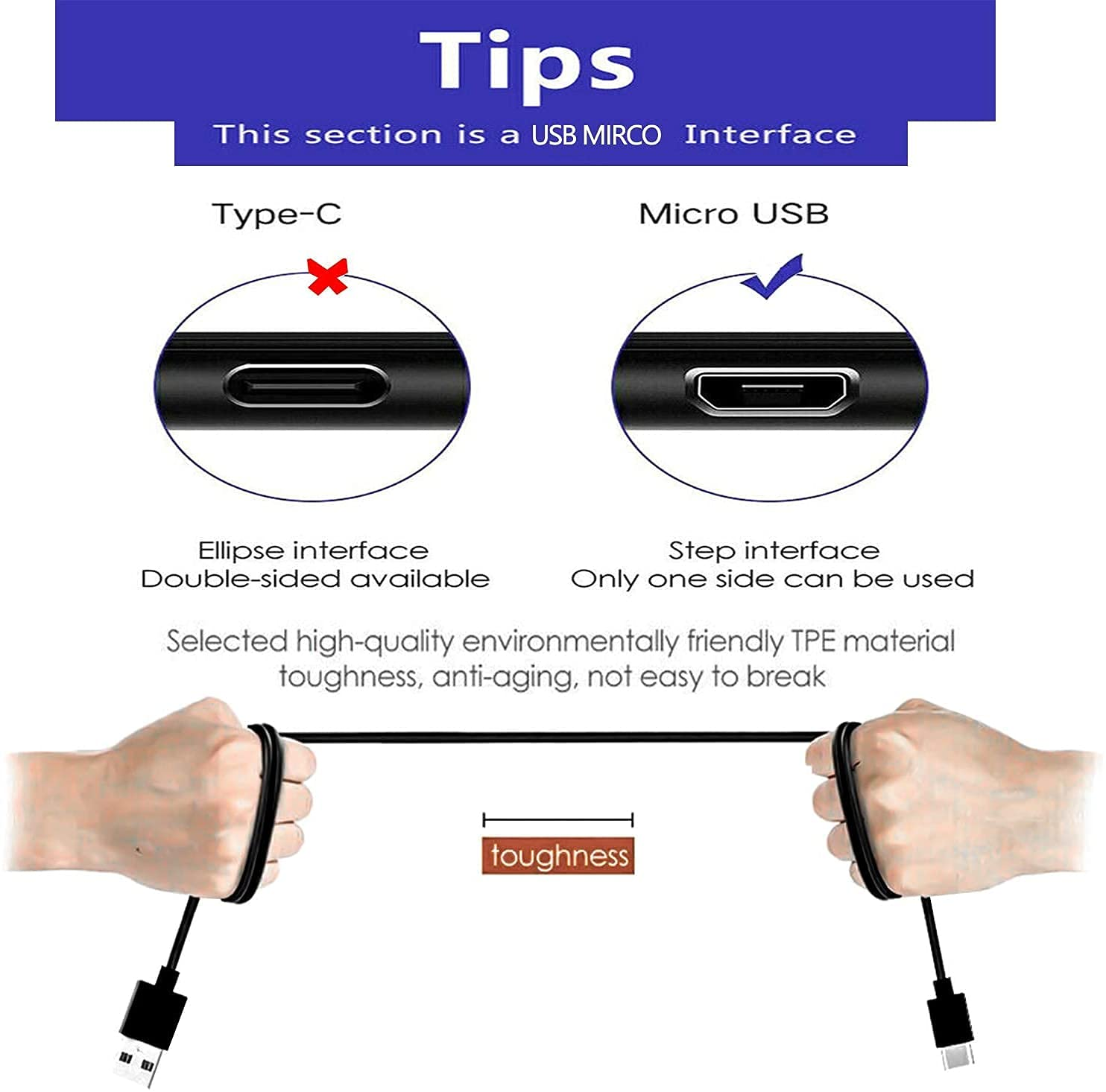 Micro USB Cable Charger Compatible with Hyperx Cloud Flight, Corsair Void Pro HS70, Razer Blackshark V2 Pro, Turtle Beach Stealth 520 600 700 Headsets