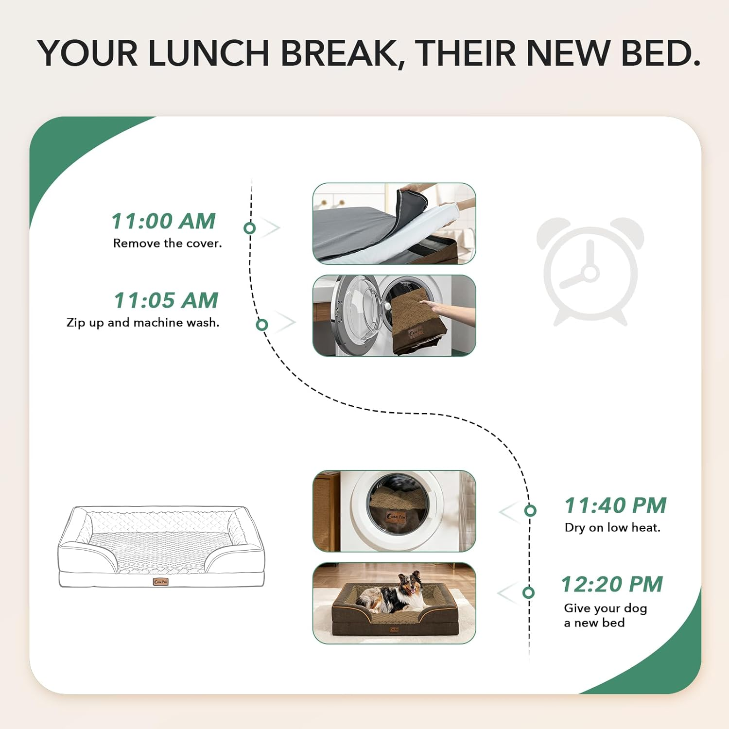 Orthopedic XL Dog Beds, Waterproof Memory Foam Big Pet Bed for Extra Large Sized Dogs 45X35Inch, Non-Slip Bottom and Egg-Crate Foam Dog Couch Bed with Washable Removable Cover, Brown image number 7