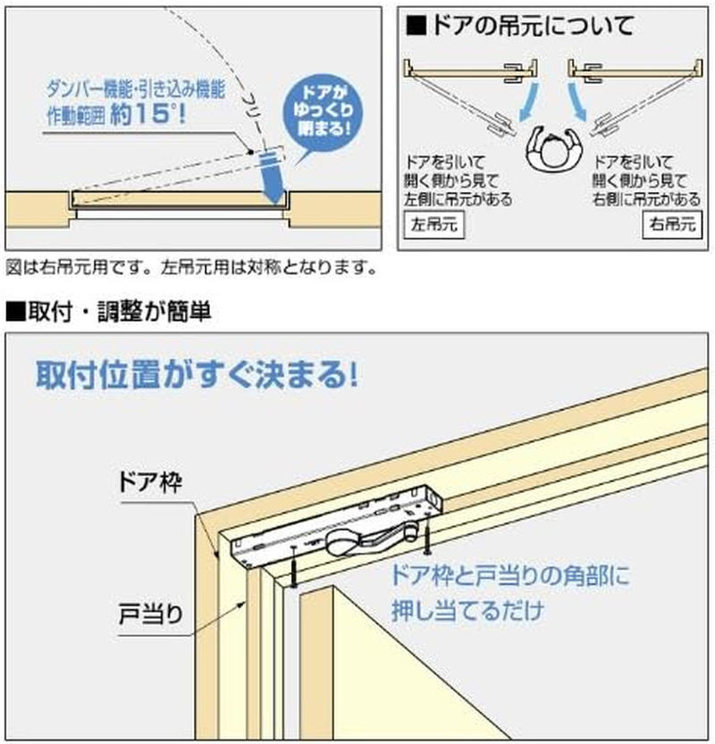 Sugatsune Industrial Lamp Mark RAPCON Door Damper LDD-S Type LDD-S-L LGR image number 2