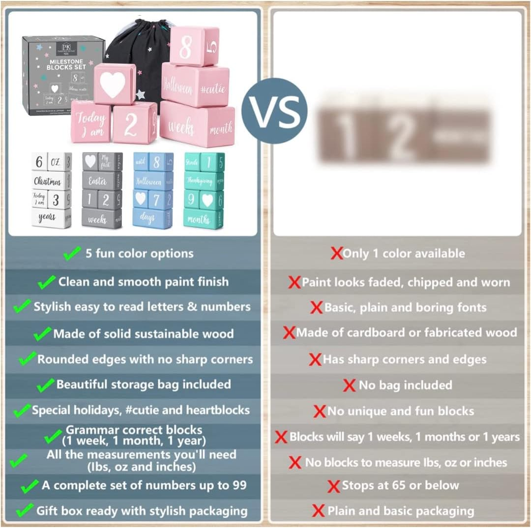 Pink Baby Monthly Milestone Blocks with Bag. Baby Age Blocks for Girl or Boy Baby Photo Props and Baby Shower. Month Baby Milestone Blocks with Grammatically Correct Month and Year - Pink image number 3