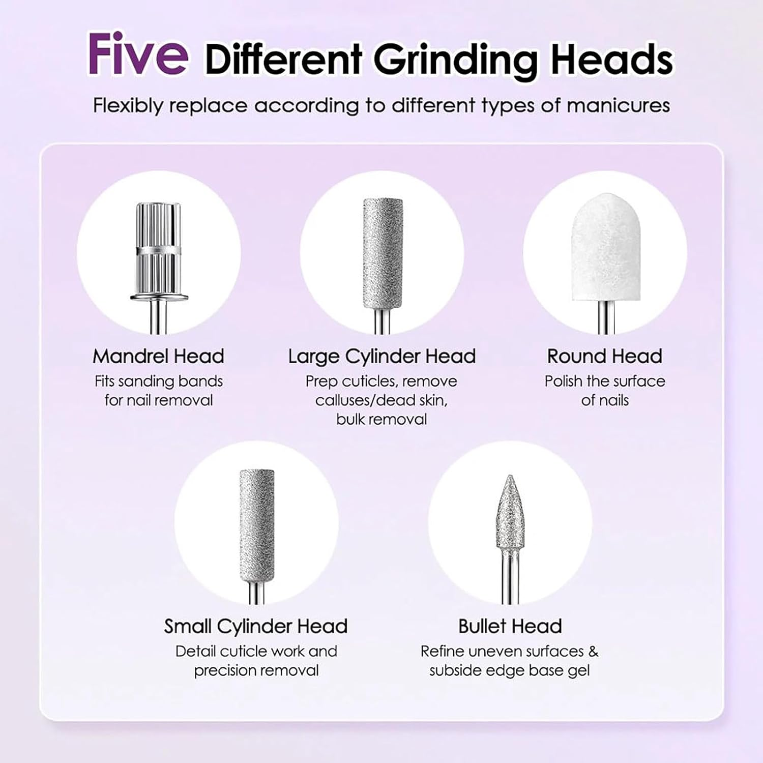 Cordless Electric Nail File Drill Set Manicure Pedicure Tools, Thick Toenail Grinder image number 5