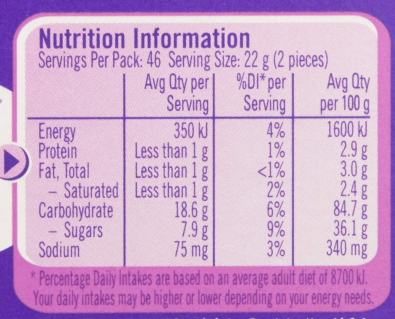 Fabulicious Raspberry Twisters 1 Kg image number 5