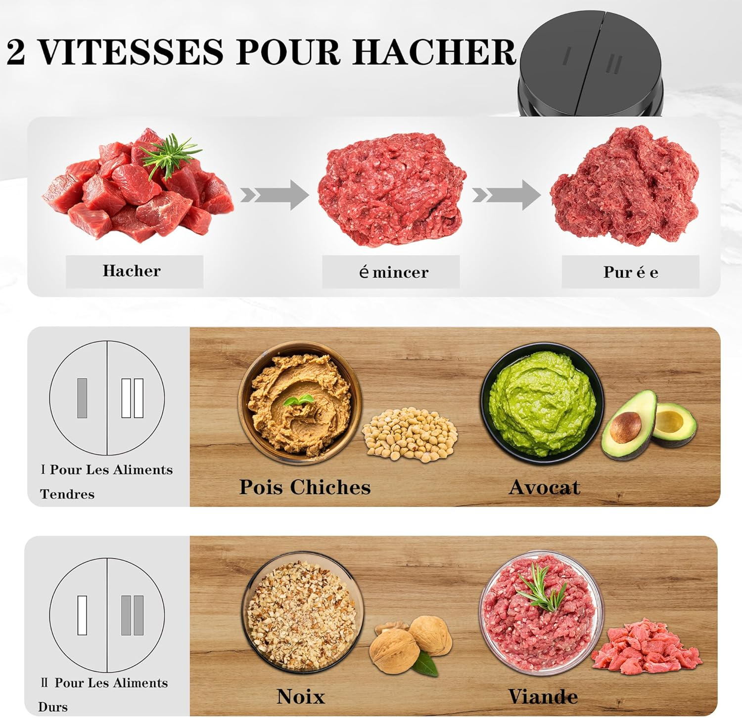 Becontrip Electric Kitchen Chopper [500W], Multi Chopper with 4 Stainless Steel Blades & 2L Double Bowl (Glass + Stainless Steel) - Food Processor for Baby Food, Meat, Vegetables, Onions (Copper Motor image number 6