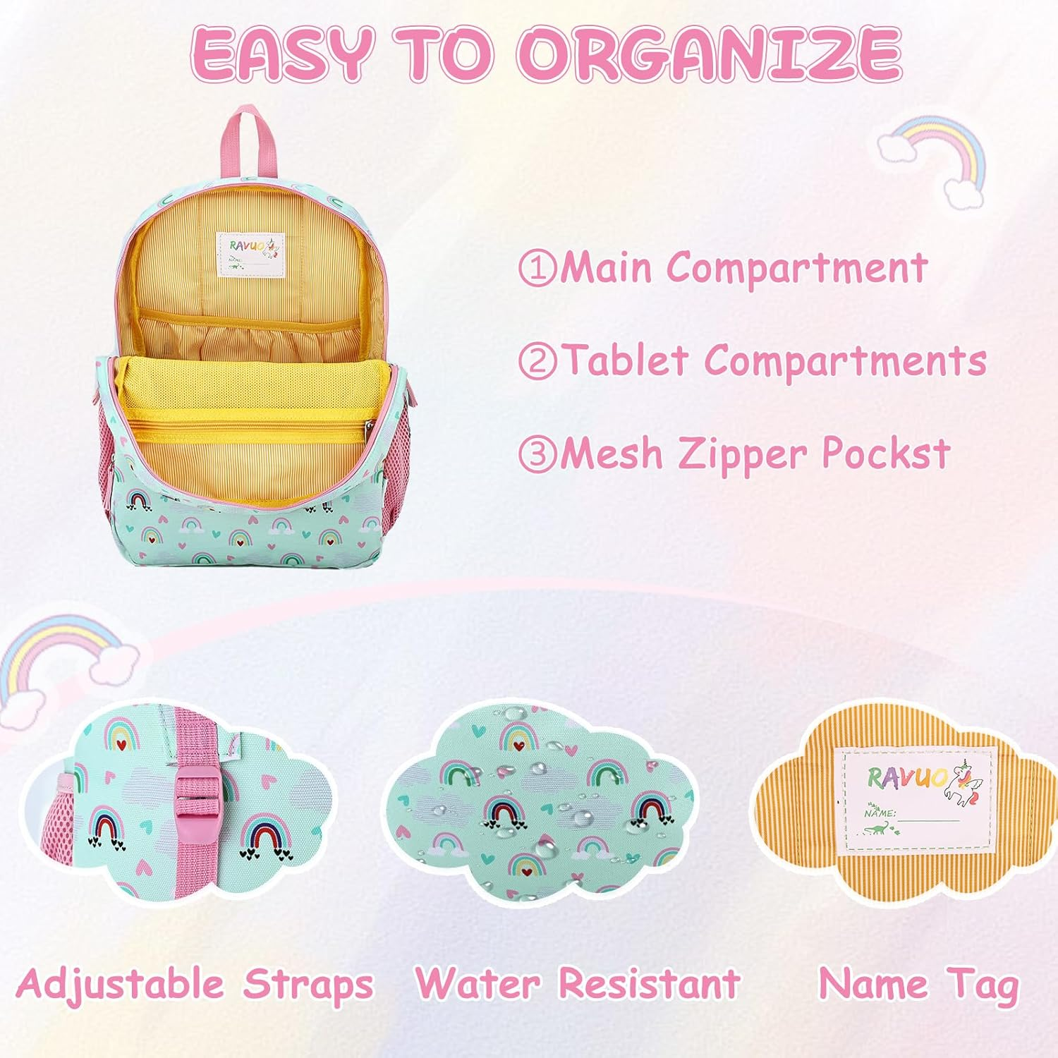 RAVUO Toddler Backpack for Girls Boys,Cute Kids Backpacks for Ages 3-6 Lightweight Bookbag W Chest Strap for Kindergarten Daycare Preschool Travel image number 6