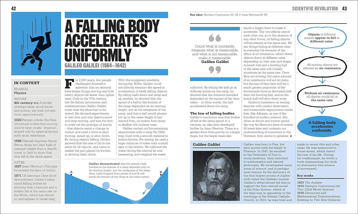 The Science Book: Big Ideas Simply Explained image number 5