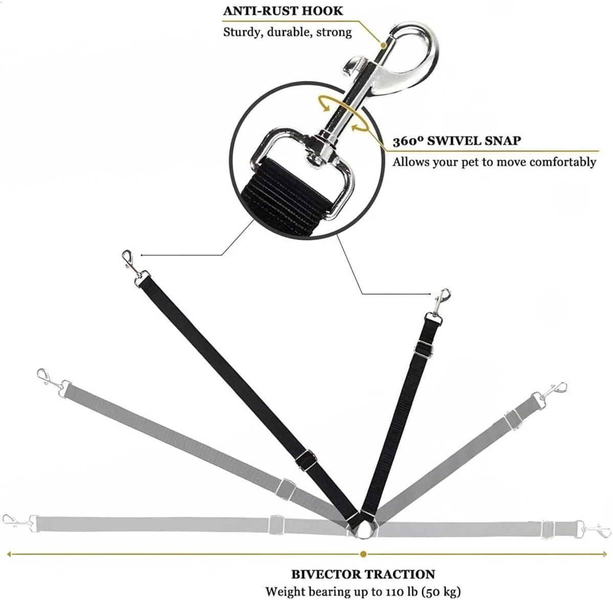 CGEAMDY 2 Pieces Dog Car Safety Seat Belt, Adjustable Dog Car Safety Belt with Universal Plug & Locking Bar, Dog Car Seat Belt Lead Restraint Harness Seatbelt Attachment Clip for Pet(Blue) - Red image number 6