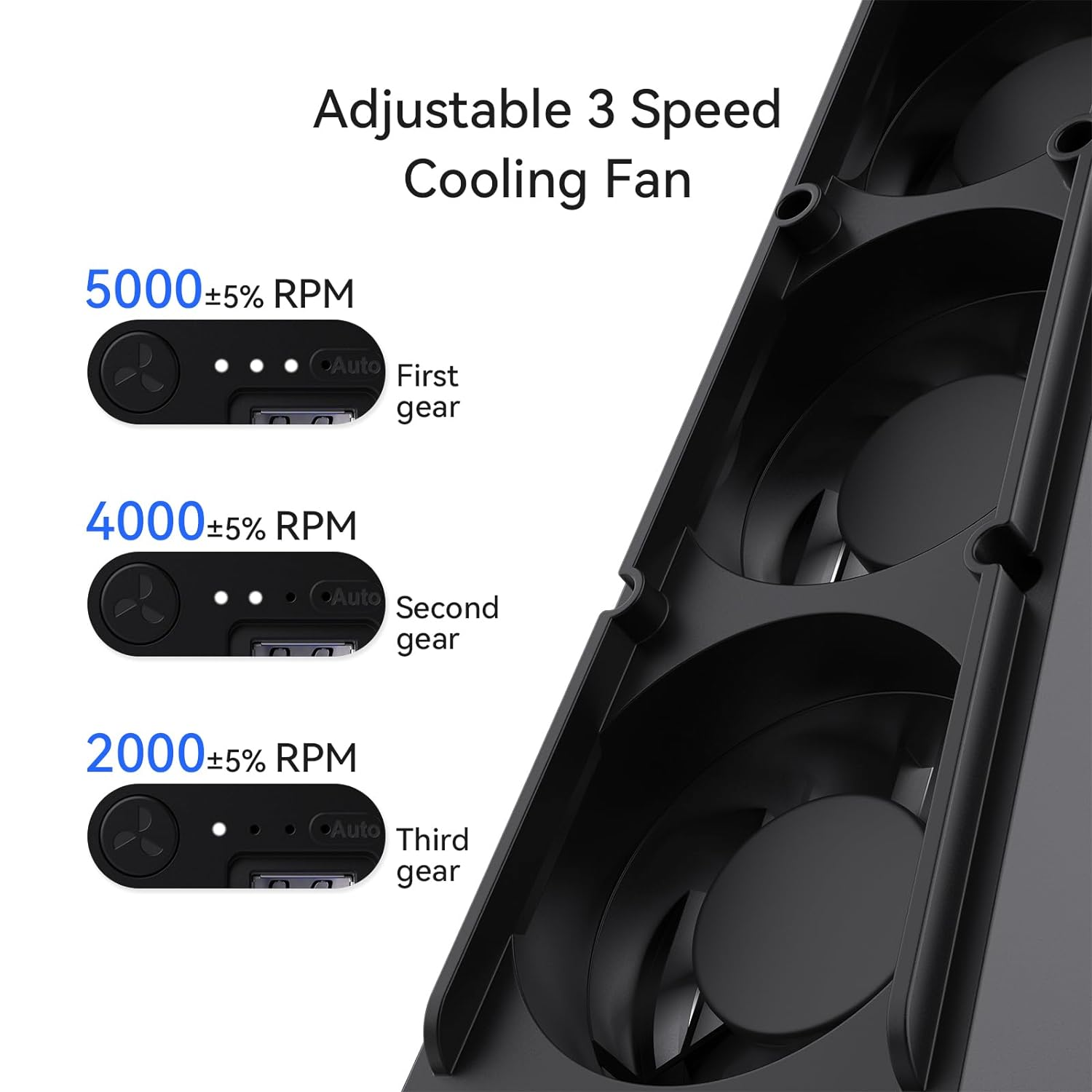 Hzlucki Upgraded PS5 Cooling Fan with 9 Adjustable Breathing Light Modes, Horizontal Quiet Cooler Fan with 3-Speed&Auto Adjustment and USB3.0 Hubs, for PS5 Disc/Digital Edition Black image number 5
