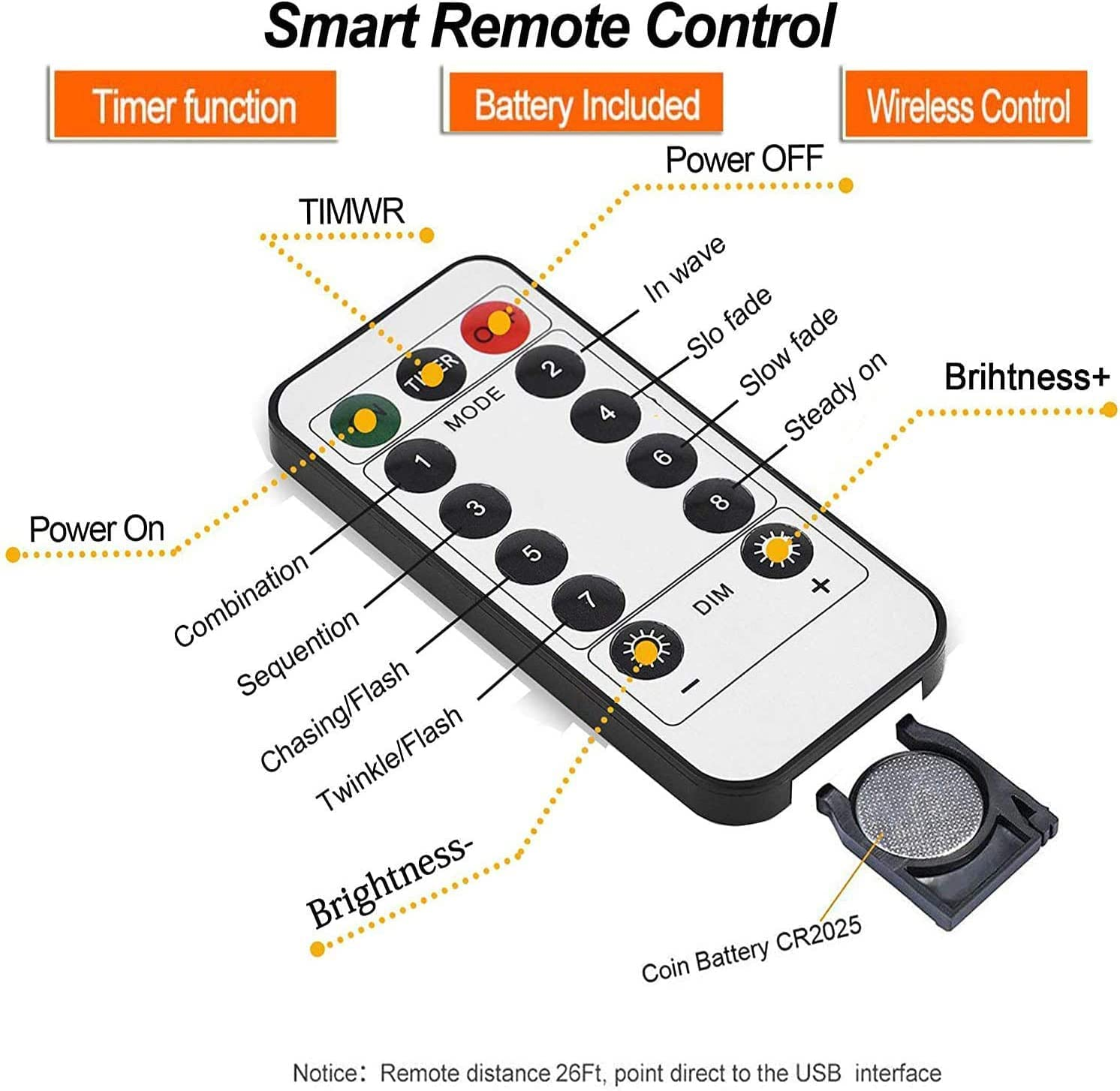 [2 Pack] QOCNAM Led String Lights, 10M 100LED String Fairy Lights USB Powered Copper Wire Lights with Remote Timer,8 Mode Waterproof for Christmas Bedroom Party Garden Wedding Decorative (Warm White) - Multi Color image number 7