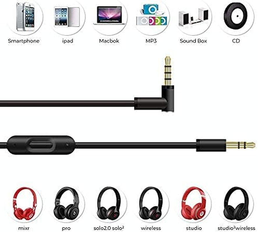 Replacement Extension Audio Cable Cord with Inline Remote & Mic Compatible with Beats by Dr. Dre Solo Studio Wireless Pro Detox Mixr Executive Pill Headphones (Black) image number 2
