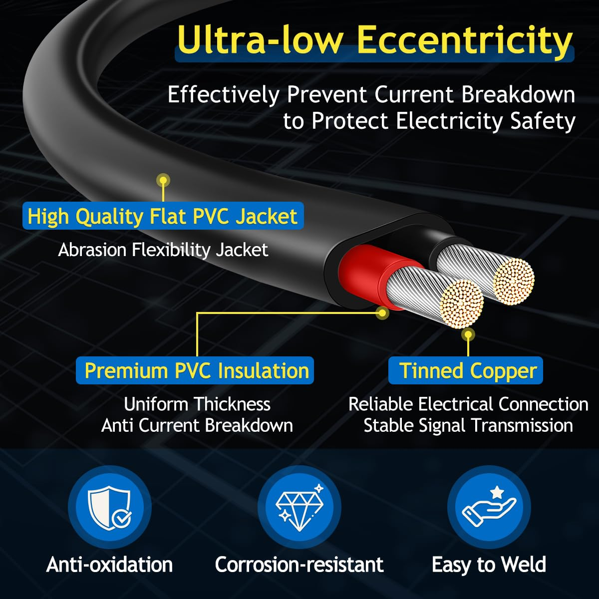 16 Gauge Wire 2 Conductor Oxygen-Free Tinned Copper Electrical Wire, 16 AWG Wire Pure Copper Stranded PVC Cord, 12V 24V Flexible 16/2 Cable for Automotive Marine LED Strips Lamp Lighting (100FT/ 31M) image number 2