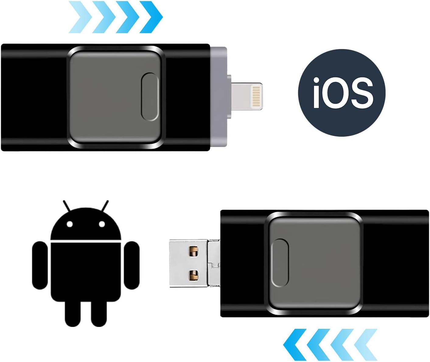 1TB USB Flash Drive, Iphone 4-In-1 Data Storage, External Data Storage USB 3.0 High-Speed Transfer, Thumb Drive External Storage, Memory Stick for Data Backup, Compatible with Iphone/Ipad/Pc/Android image number 4