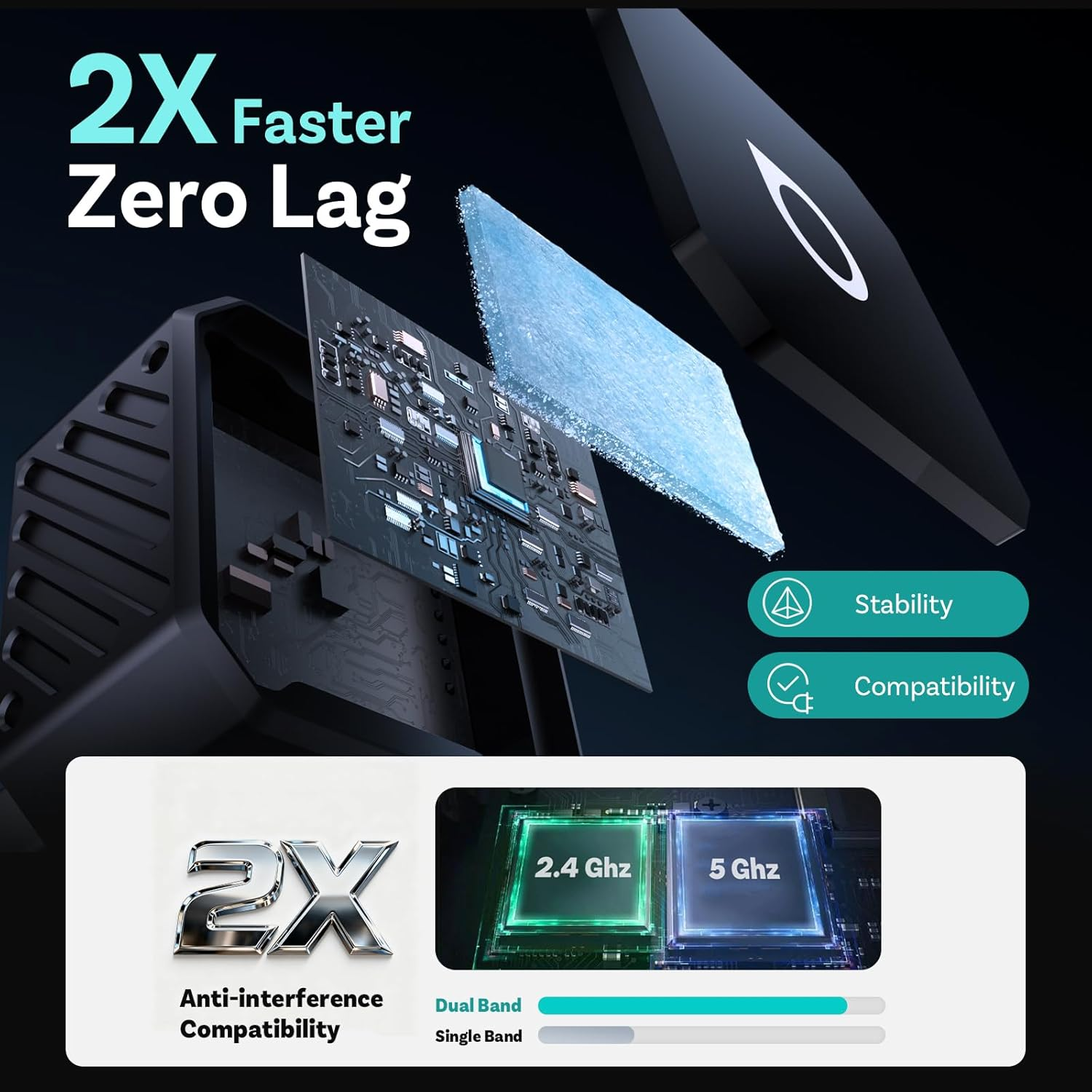 OTTOCAST Mini Pot 2025 2-In-1 Wireless Carplay/Android Auto Adapter, 5Ghz Wifi, Auto Connect for 2016+ Cars image number 4