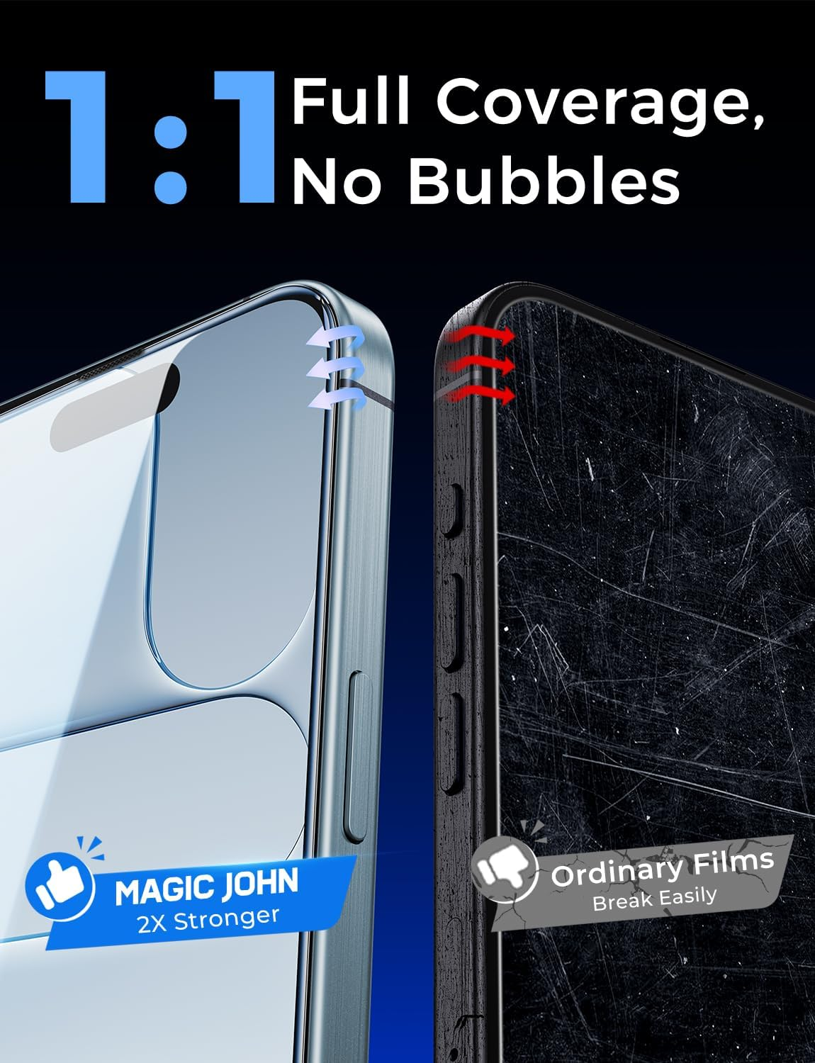 MAGIC JOHN 2 Pack for Iphone Air 6.5 Inch Tempered Glass Screen Protector, Auto Dust-Elimination, Easy Installation, Bubble Free, HD Clear image number 6