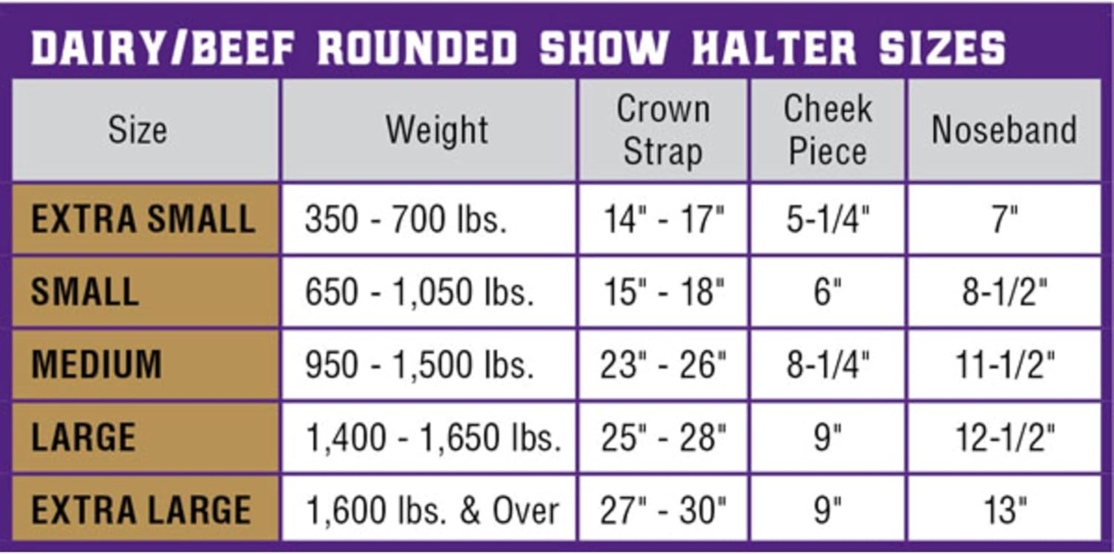 Weaver Leather Dairy/Beef Rounded Show Halter, Brown, Small image number 1