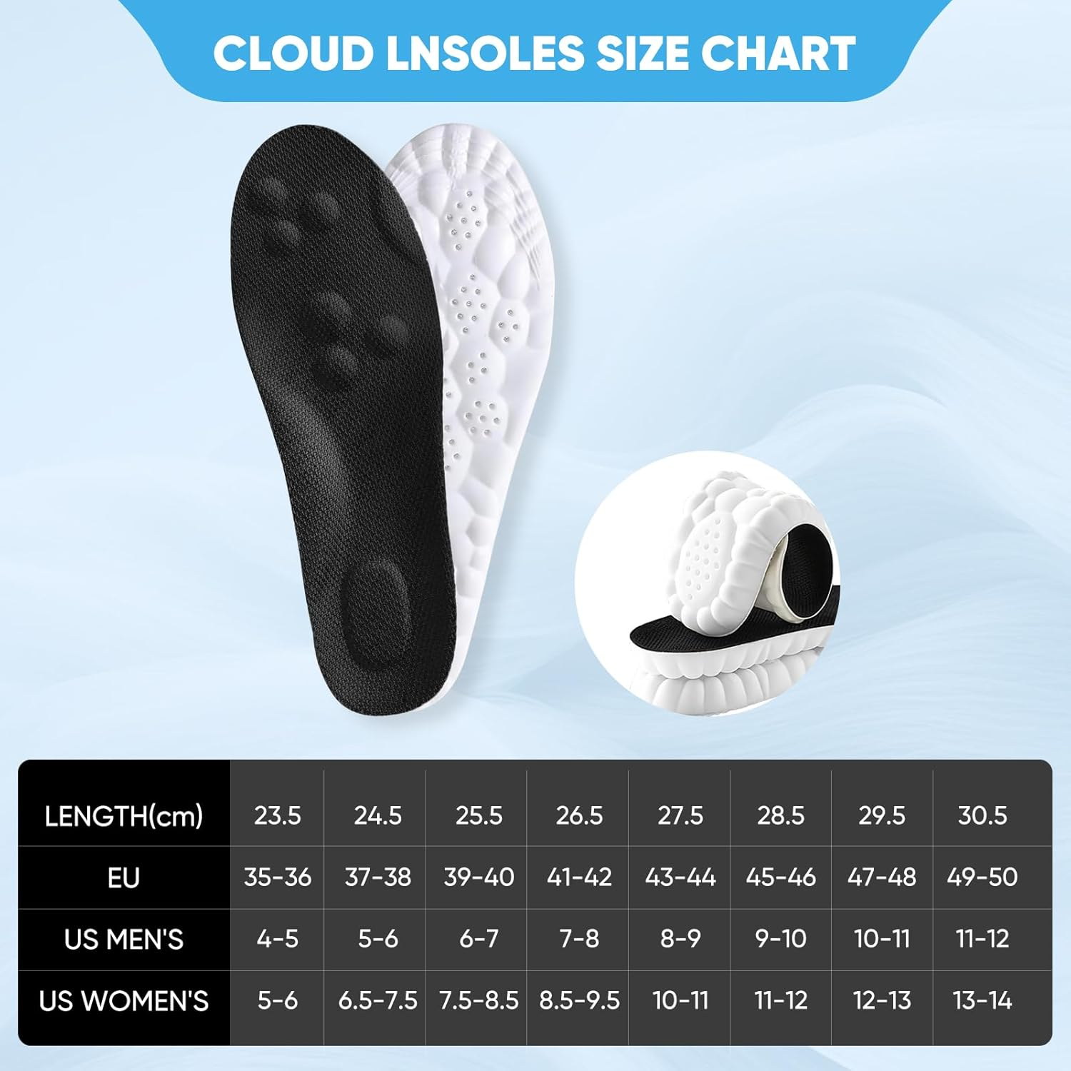2 Pairs 4D Cloud Insoles for Men, Massage Cushion Insole for Foot & Joint Support Comfortable Shoe Steppers Insoles Sole Inserts Memory Foam Insoles for Men (US11-12) image number 3