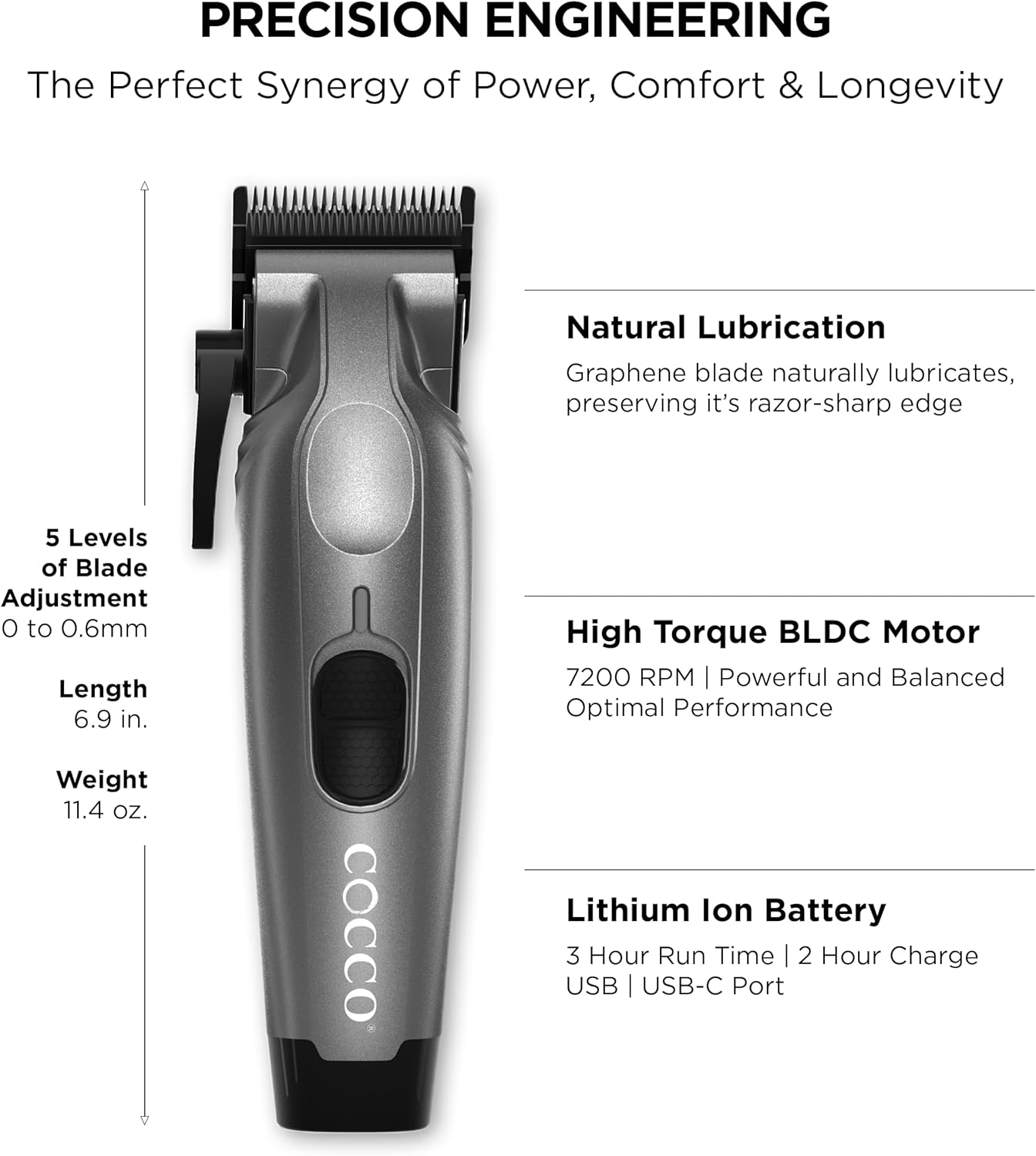 Cocco Veloce Pro Clipper, Digital Gap Ambassador Graphene Taper Blade Professional Hair Clippers, High-Torque BLDC Motor, All-Metal, Cordless, Charging Base Included, Pearl White image number 5