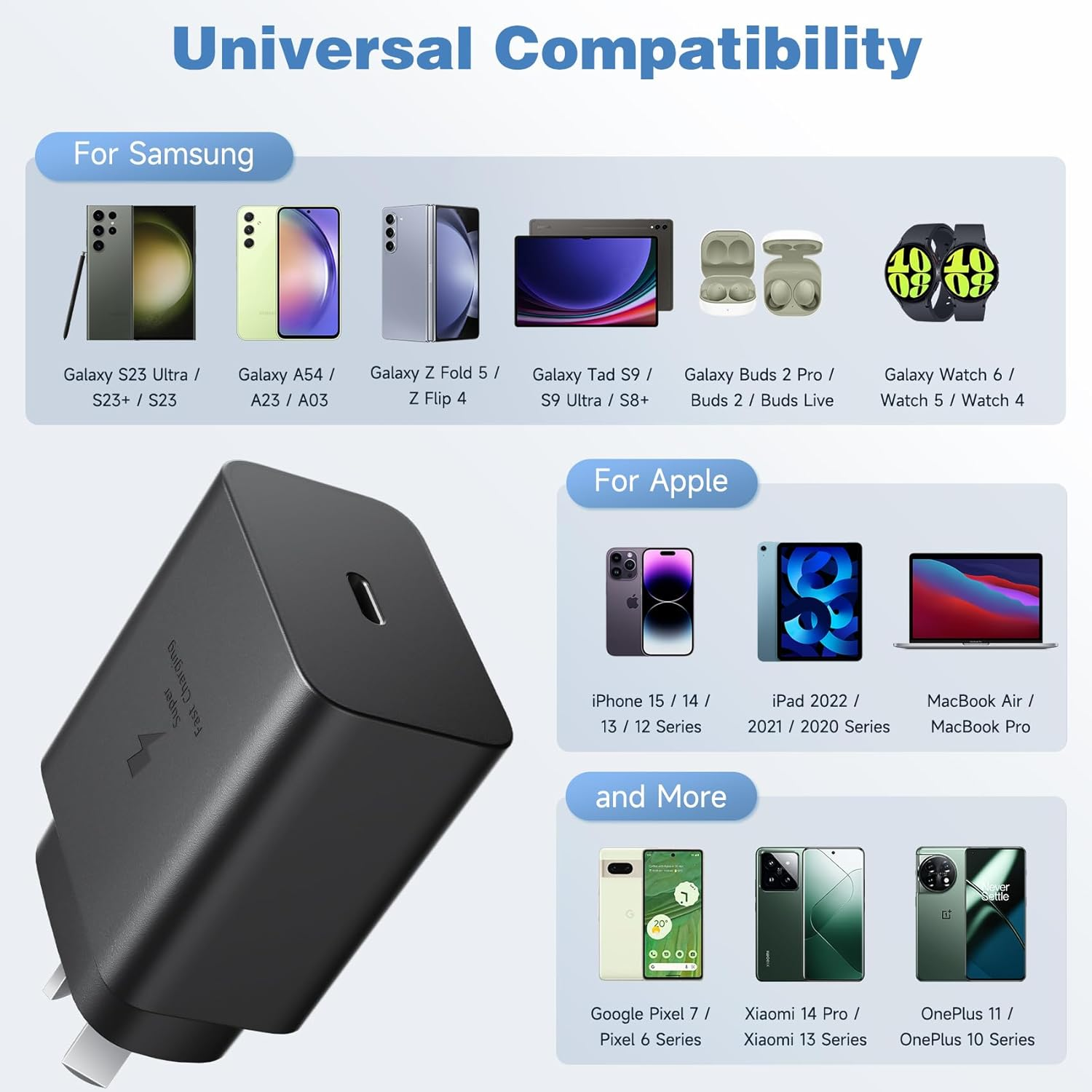 45W USB C Fast Charger for Samsung S25/S25+/S25/S24 Ultra - USBC Charger Block USB C Wall Chargers Super Fast Chargers Type C for Iphone 17 Air/16/15 image number 2